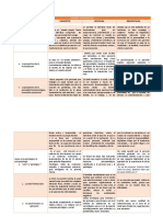 Plantilla de Cuadro Comparativo en Word 8