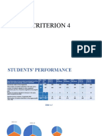 Criterion 4 Temp [Autosaved]