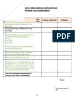 Checklist Kelengkapan Admin Persub RDTR (DRAFT)