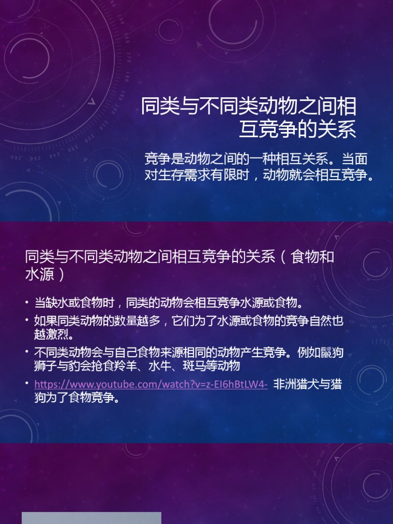 同类与不同类动物的竞争关系 | PDF