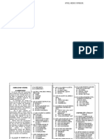 Examen Nivel Medio Superior