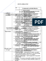 Etapele Proiectului Didactic