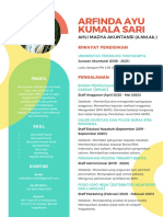 CV - Arfinda Ayu Kumala Sari