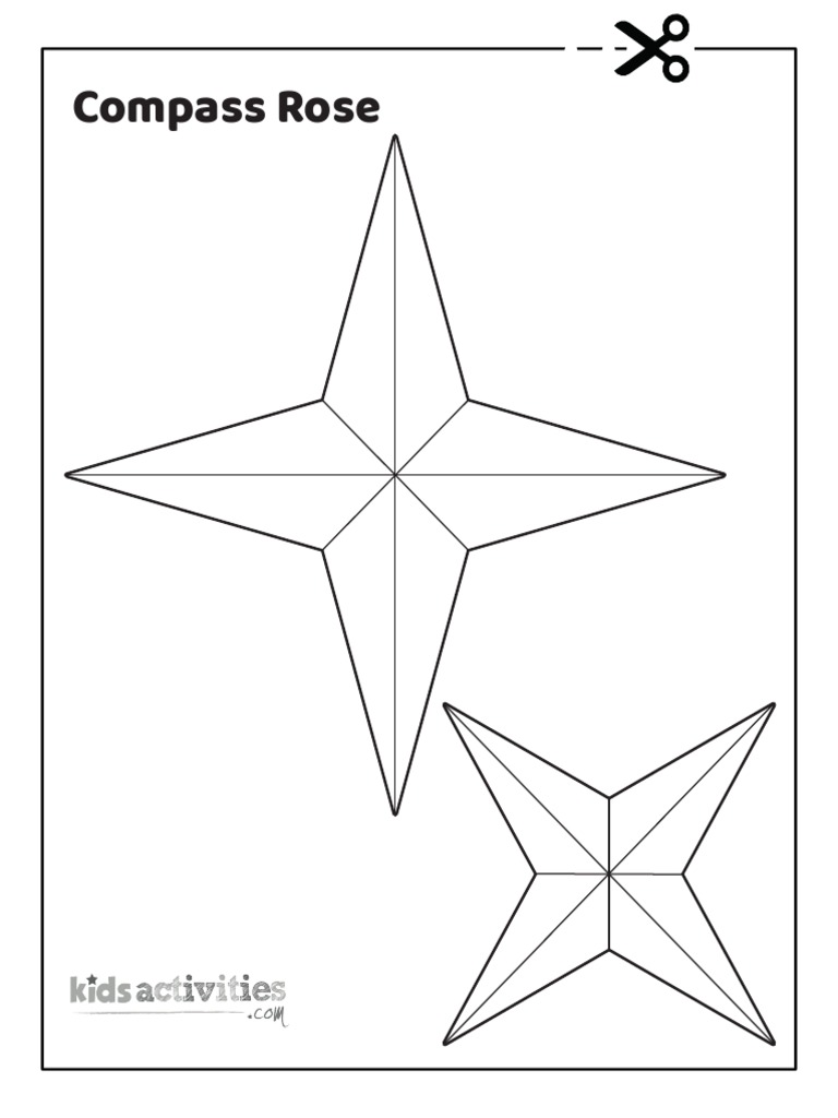 Compass Rose Template PDF
