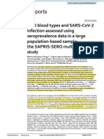 ABO Blood Types and SARS CoV 2