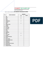 Daftar Ruangan Berisiko