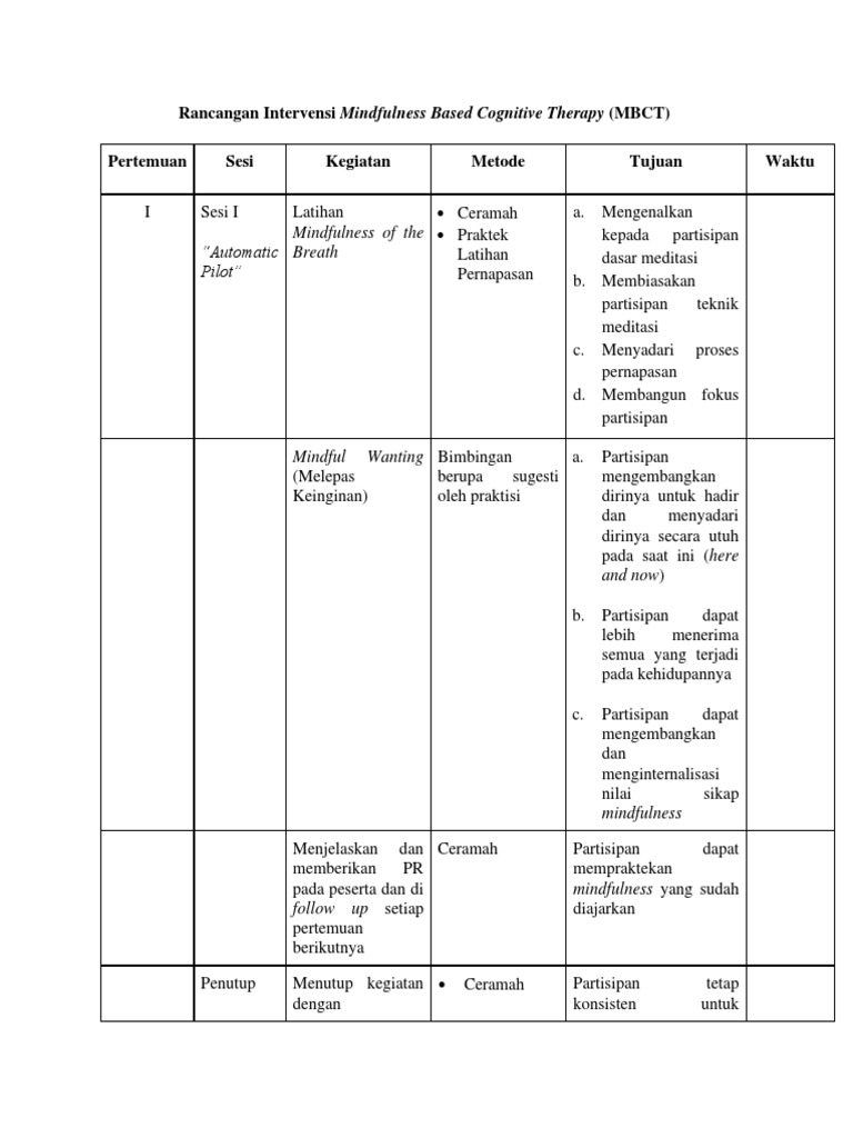 Modul Pelatihan MBCT untuk Mindfulness | PDF