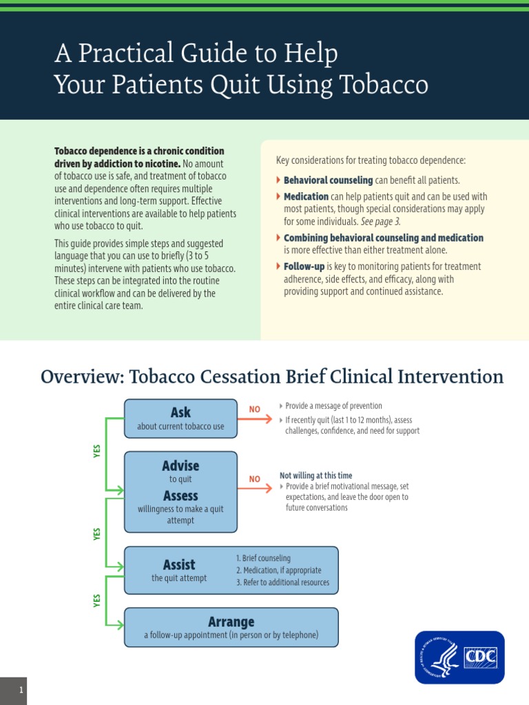 Smoking Cessation Overview PDF Smoking Cessation Tobacco Smoking