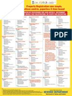 Checklist of Documents