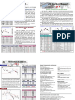 Market - Report 20 Aug'08