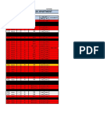 Stock Update Loft 6 Juli 2022