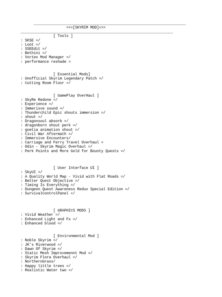 Skyrim Mod List | PDF