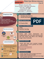 RPP B.indonesia Puisi Rakyat KLS 7