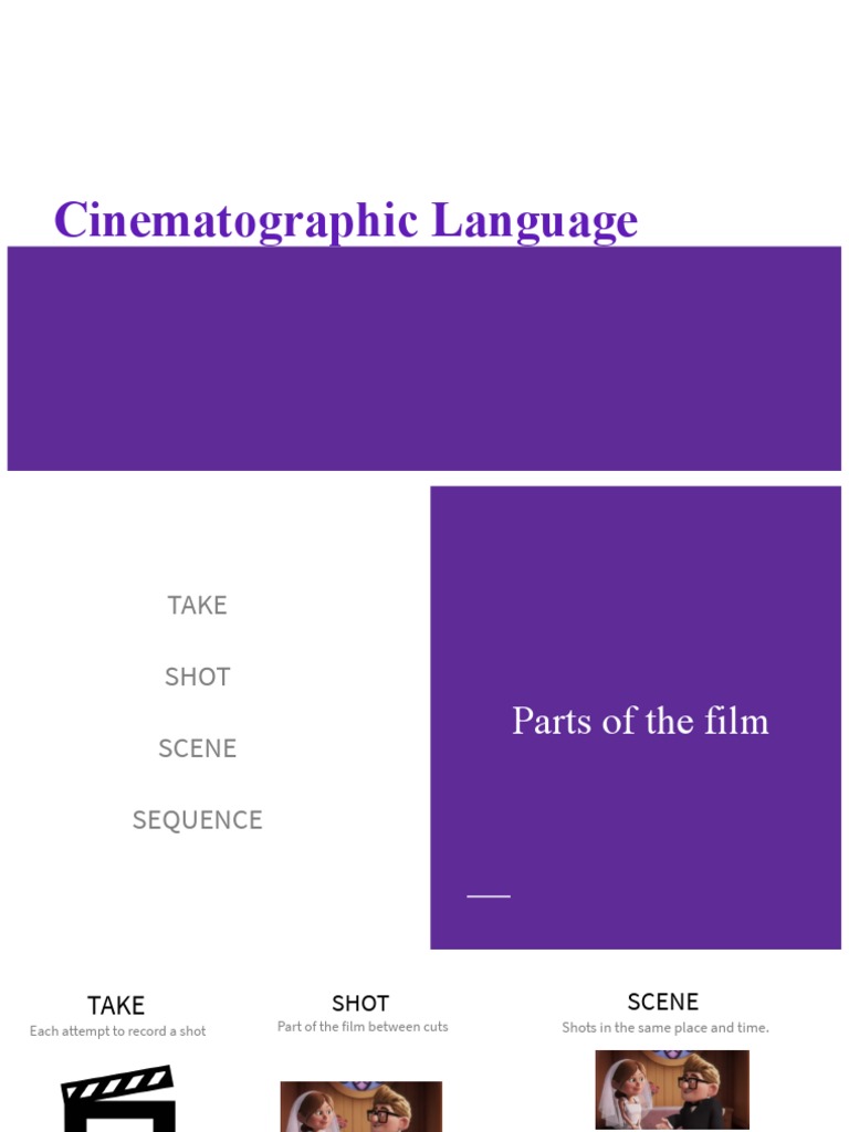 Shots and Camera Angles | PDF | Filmmaking