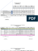 DBD - Anggaran Kas, RPK Tahunan Dan Bulanan 2023