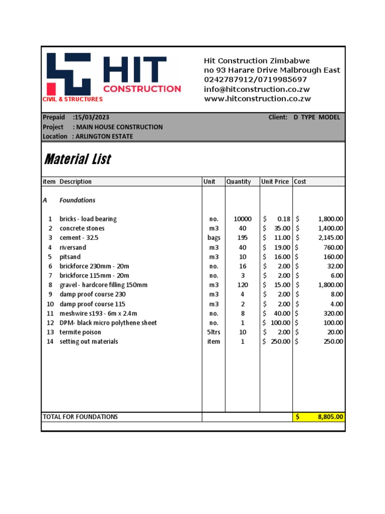 Material List - D Type Model | PDF | Real Estate | Building Engineering