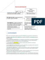 Tipos de Investigación