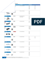 Gear Shift Control Parts