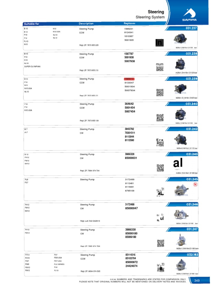 Steering System Parts PDF