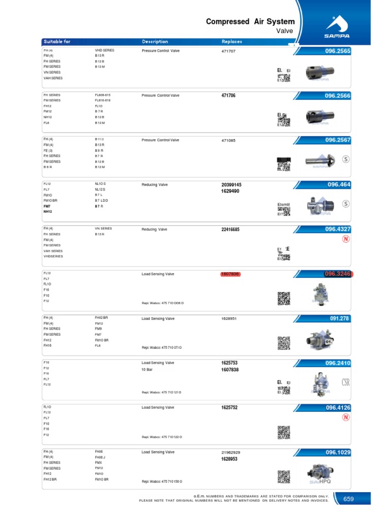 Compressed Air System Parts PDF Hydraulics Gases