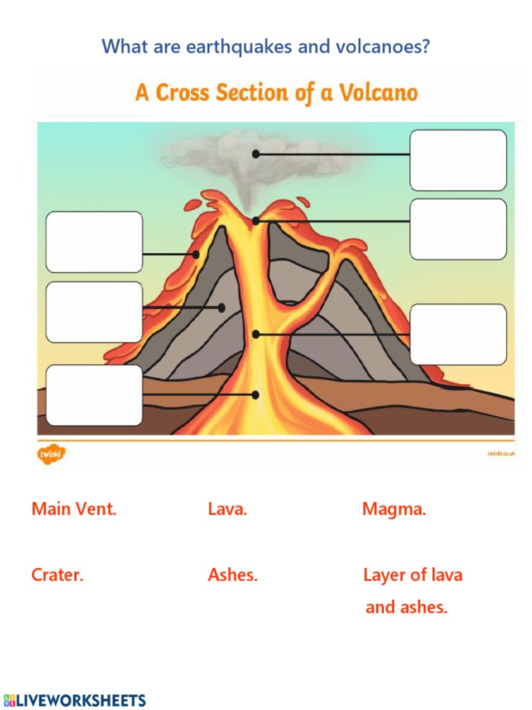 Earthquakes and Volcanoes Overview | PDF | Young Adult