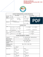 Rumus-Rumus Statistika