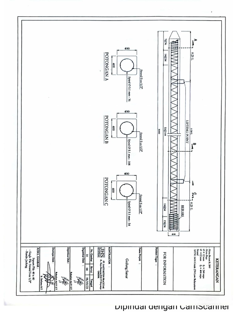 Camscanner 03 06 2023 17 19 pdf
