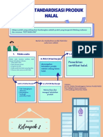 Flowchart Standardisasi Produk Halal Kelompok 2