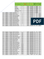 Final-Dapitan-City-Beneficiaries EDITED