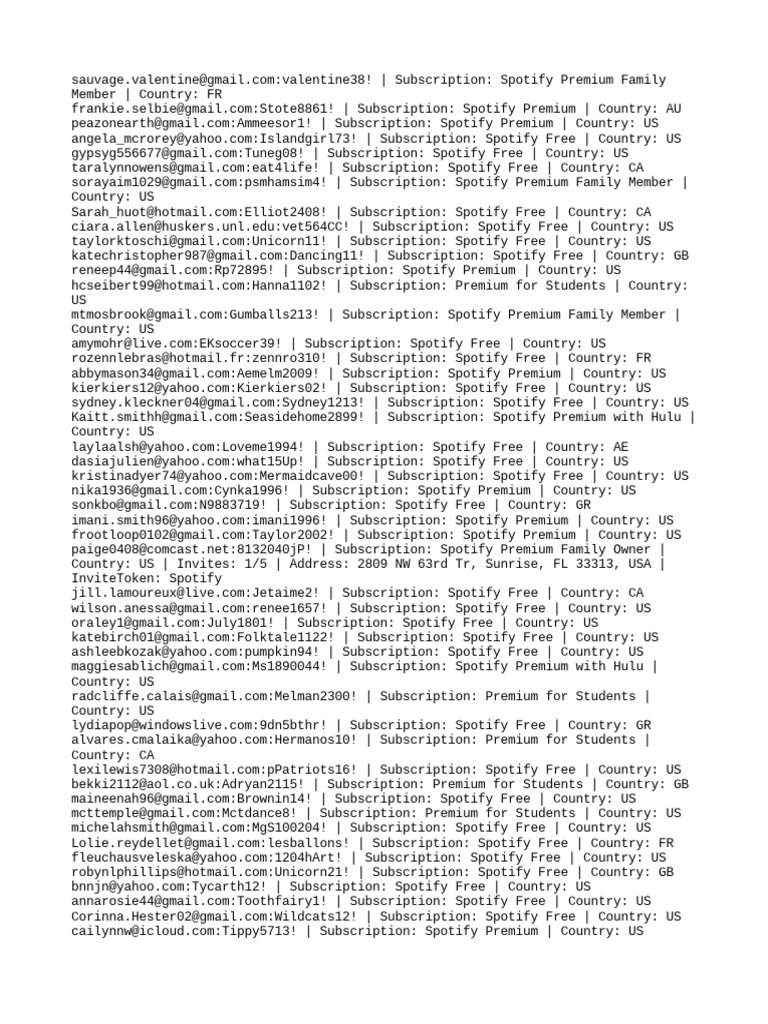 Spotify | PDF
