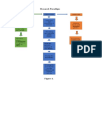 Conceptual Framework