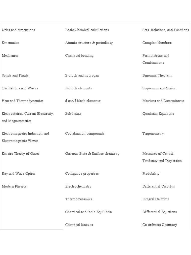 Advanced Science & Math Topics | PDF | Technology & Engineering