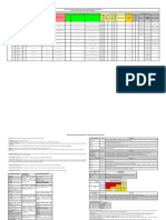 Matriz de Riesgo