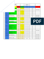 ECC Walkdown Forecast Schedule - 18th May 2023