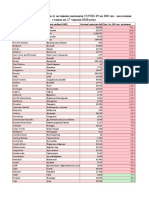 Інформація по активних на 100 тис. на 17-червня