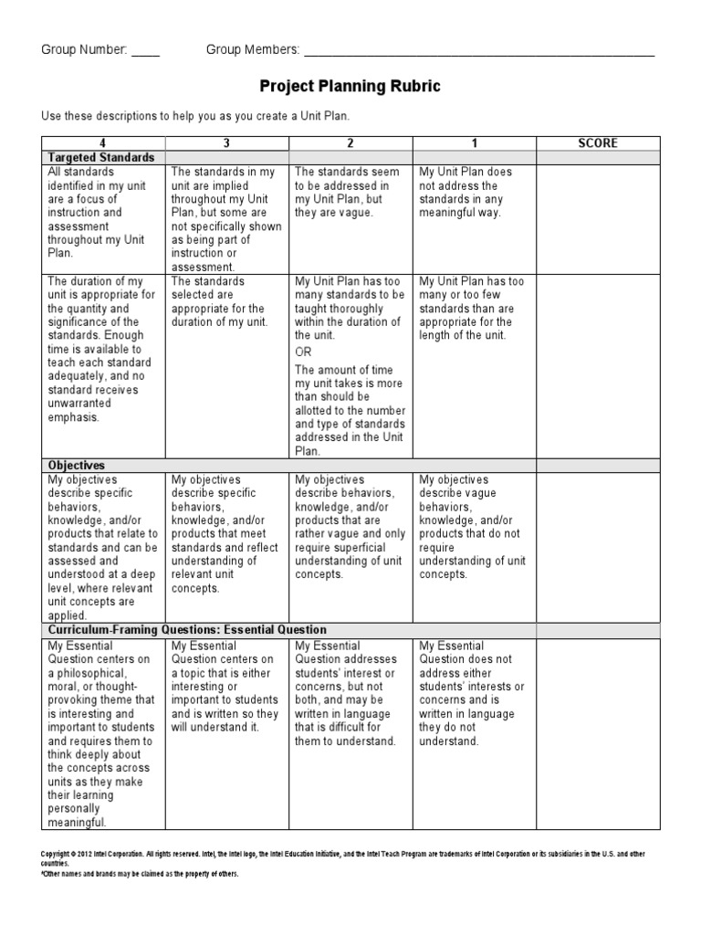 Project Planning Rubric | PDF | Educational Assessment | Curriculum