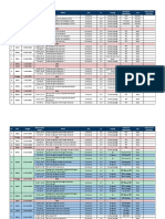 Jadwal Pelatihan Komite Pembelajaran 3 - 2023 - Jadwal PKP Semua Unsur