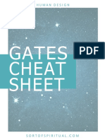 New Gates Cheat Sheet