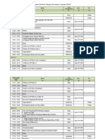 Jadwal Pelatihan ST2023 Sorse