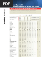 Crystal Reports XI Feature Comparison by Version and Edition