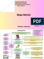 Mapa Mental