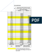 Sample Simulasi TRB