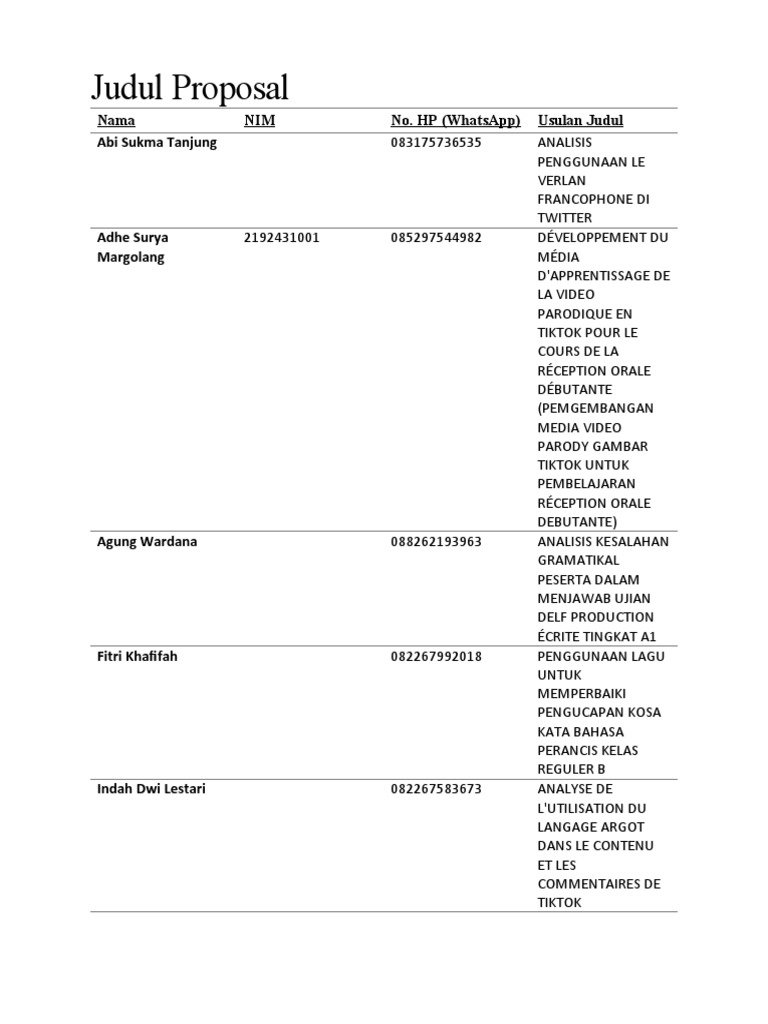 Rédaction Scientifique Pdf