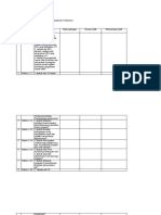 Instrumen Audit Internal Puskesmas 2022