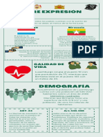 Verde Líneas Cambio Climático Medioambiente Infografía