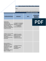 Proyectos Comisión de Juventud CCPJ