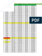 Control Topografico RV Huaybillo El Cofre Actualizado Completo 30-04-2023 - Ok Correcion Velo