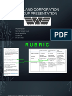 377659602 Weyland Corp Presentation