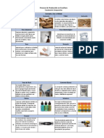 Investigación No.1 Concepto y Definiciones de Palabras Técnicas