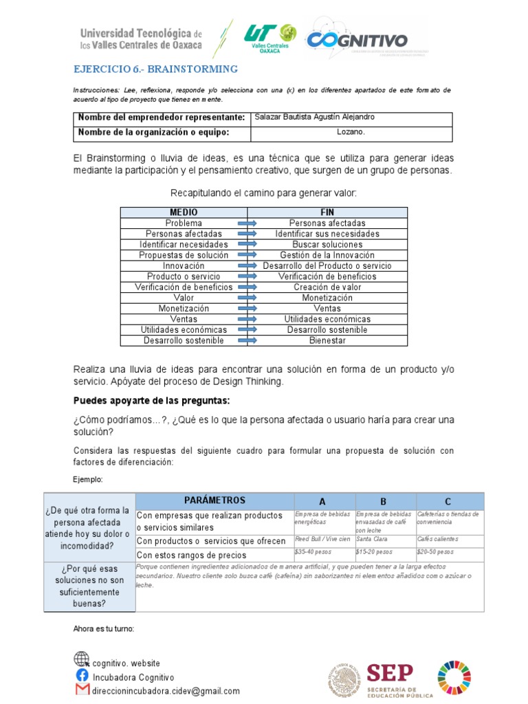 6 Brainstorming | PDF | Panes | café